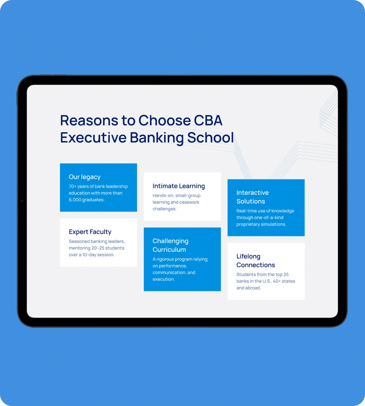 Consumer Bankers Association Solution