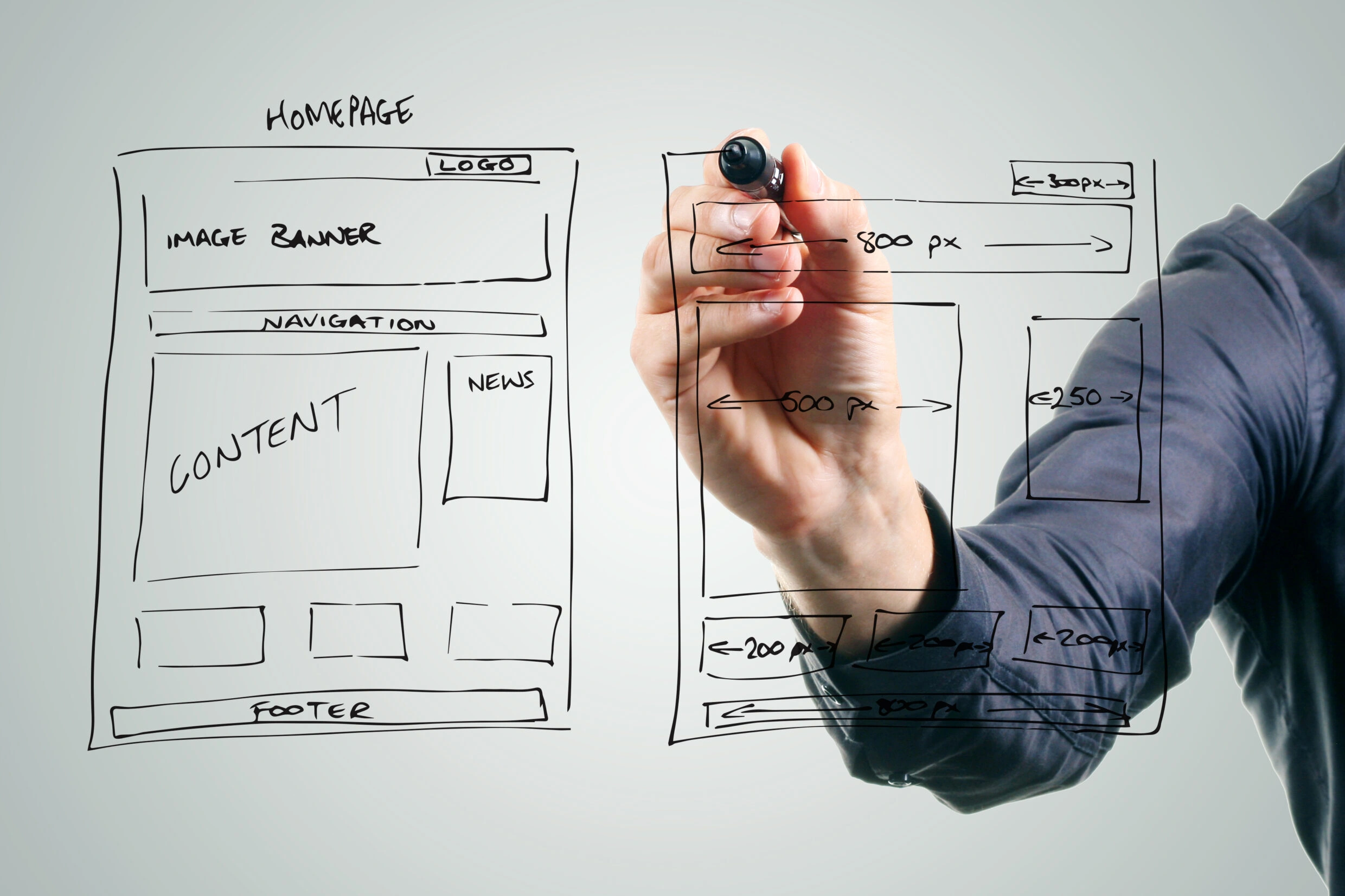 Hand drawing a mobile-first website layout wireframe showing homepage structure, navigation, content areas, and responsive design measurements