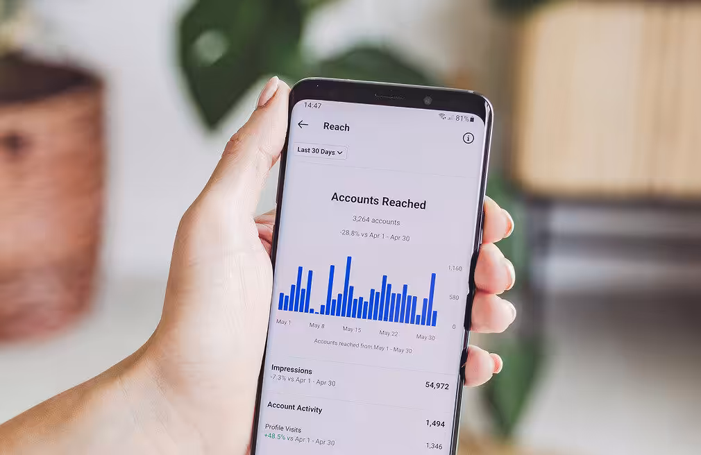 Growth scaling